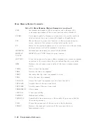 Preview for 130 page of Agilent Technologies 8560 E-Series Quick Reference Manual