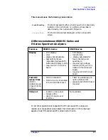 Preview for 23 page of Agilent Technologies 8560E User Manual