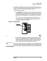 Preview for 31 page of Agilent Technologies 8560E User Manual