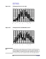 Preview for 66 page of Agilent Technologies 8560E User Manual