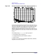 Preview for 94 page of Agilent Technologies 8560E User Manual