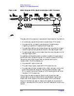 Preview for 132 page of Agilent Technologies 8560E User Manual