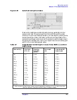 Preview for 151 page of Agilent Technologies 8560E User Manual