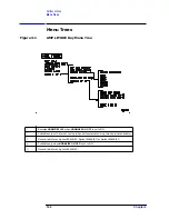 Preview for 166 page of Agilent Technologies 8560E User Manual