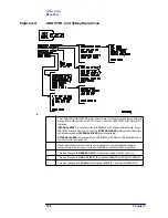 Preview for 168 page of Agilent Technologies 8560E User Manual