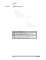 Preview for 172 page of Agilent Technologies 8560E User Manual