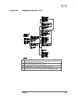 Preview for 175 page of Agilent Technologies 8560E User Manual