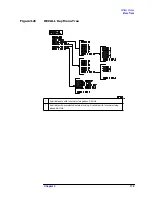 Preview for 179 page of Agilent Technologies 8560E User Manual