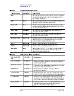 Preview for 186 page of Agilent Technologies 8560E User Manual