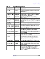 Preview for 189 page of Agilent Technologies 8560E User Manual