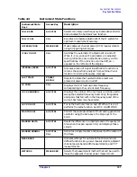 Preview for 191 page of Agilent Technologies 8560E User Manual