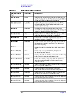 Preview for 194 page of Agilent Technologies 8560E User Manual