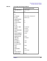 Preview for 343 page of Agilent Technologies 8560E User Manual