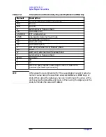 Preview for 376 page of Agilent Technologies 8560E User Manual