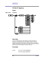 Preview for 464 page of Agilent Technologies 8560E User Manual