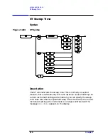 Preview for 616 page of Agilent Technologies 8560E User Manual