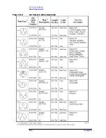 Preview for 674 page of Agilent Technologies 8560E User Manual