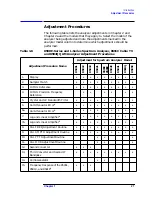 Preview for 20 page of Agilent Technologies 8590L Service Manual