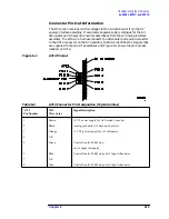 Preview for 284 page of Agilent Technologies 8590L Service Manual