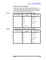 Preview for 288 page of Agilent Technologies 8590L Service Manual