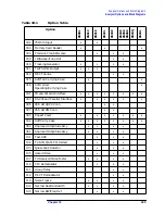 Preview for 394 page of Agilent Technologies 8590L Service Manual