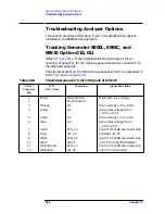 Preview for 407 page of Agilent Technologies 8590L Service Manual