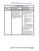 Preview for 427 page of Agilent Technologies 8590L Service Manual