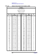 Preview for 499 page of Agilent Technologies 8590L Service Manual