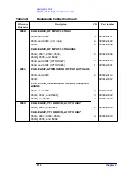 Preview for 511 page of Agilent Technologies 8590L Service Manual