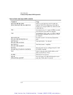 Preview for 185 page of Agilent Technologies 86082A User Manual