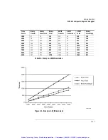 Preview for 206 page of Agilent Technologies 86082A User Manual