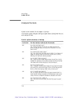 Preview for 395 page of Agilent Technologies 86082A User Manual