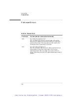 Preview for 417 page of Agilent Technologies 86082A User Manual