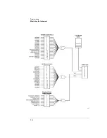 Preview for 96 page of Agilent Technologies 86120C User Manual