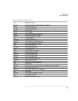 Preview for 127 page of Agilent Technologies 86120C User Manual