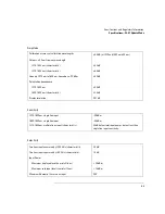 Preview for 257 page of Agilent Technologies 86120C User Manual