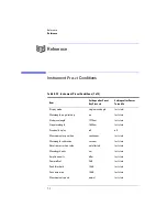 Preview for 266 page of Agilent Technologies 86120C User Manual