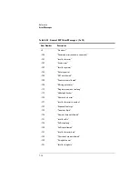 Preview for 278 page of Agilent Technologies 86120C User Manual