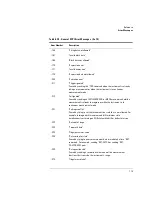 Preview for 279 page of Agilent Technologies 86120C User Manual