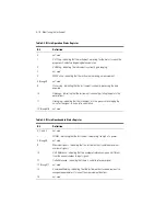 Preview for 85 page of Agilent Technologies 86121A User Manual