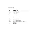 Preview for 115 page of Agilent Technologies 86121A User Manual