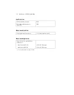 Preview for 199 page of Agilent Technologies 86121A User Manual