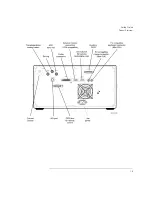 Preview for 13 page of Agilent Technologies 8614 B Series User Manual