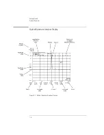 Preview for 14 page of Agilent Technologies 8614 B Series User Manual