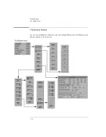 Preview for 28 page of Agilent Technologies 8614 B Series User Manual