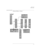 Preview for 31 page of Agilent Technologies 8614 B Series User Manual