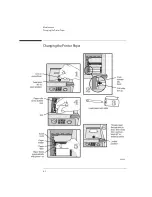 Preview for 226 page of Agilent Technologies 8614 B Series User Manual