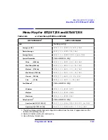 Preview for 137 page of Agilent Technologies 8712ES Programmer'S Manual