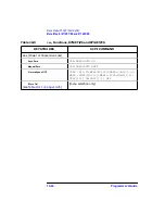 Preview for 152 page of Agilent Technologies 8712ES Programmer'S Manual