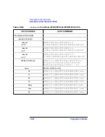 Preview for 156 page of Agilent Technologies 8712ES Programmer'S Manual